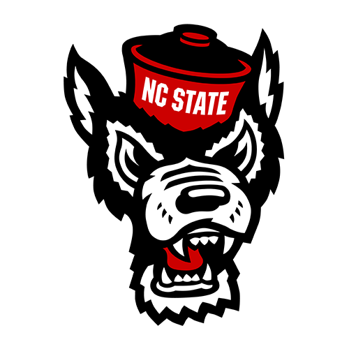 North Carolina State Wolfpack